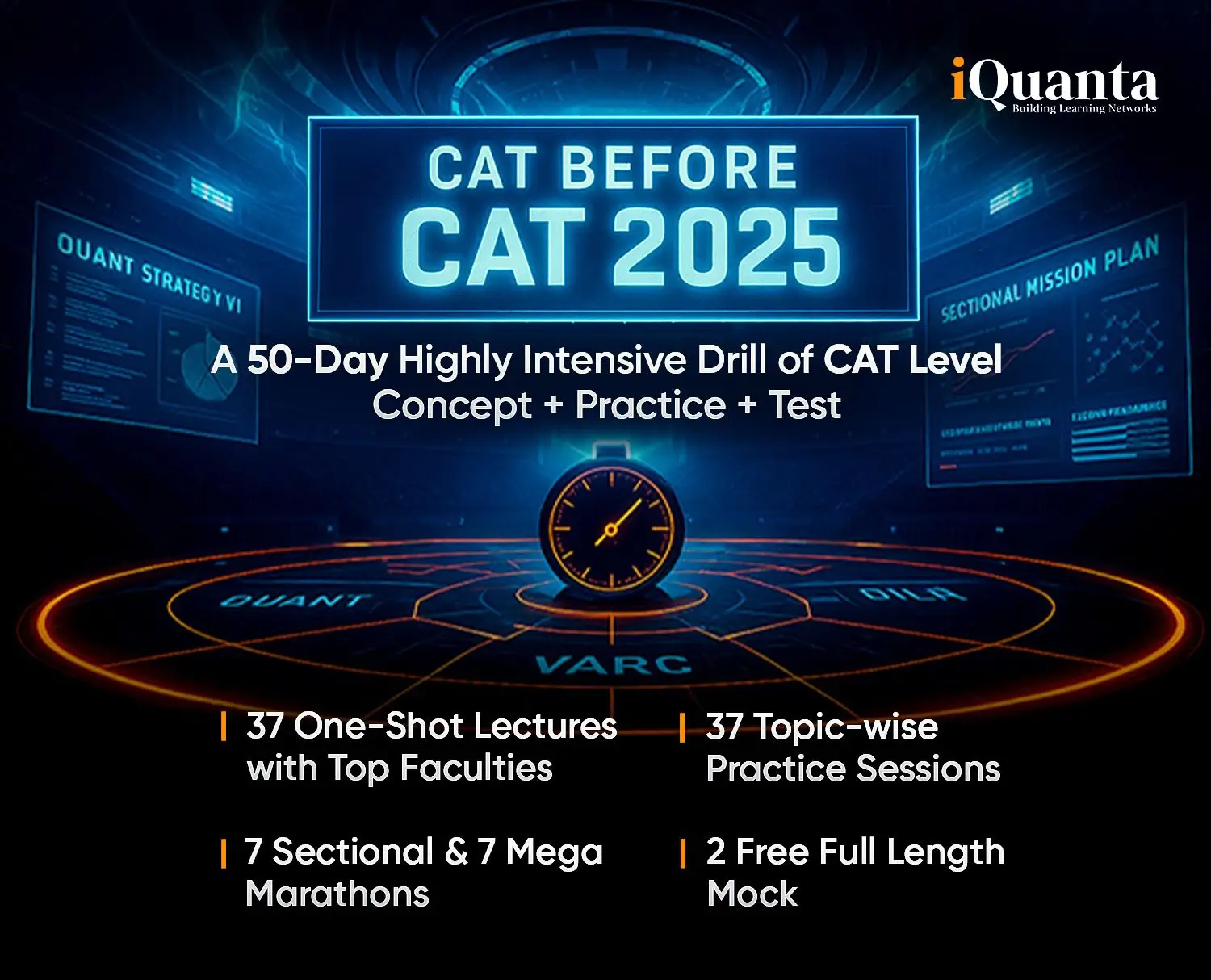 CAT Before CAT