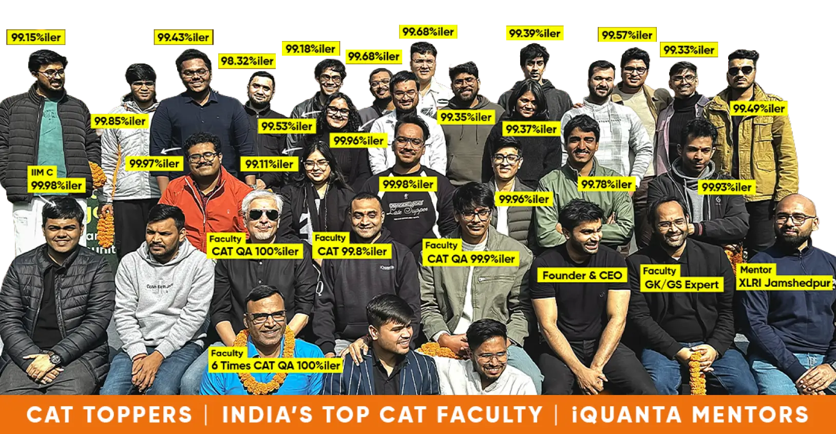 Limited to Only 200 Serious Aspirants