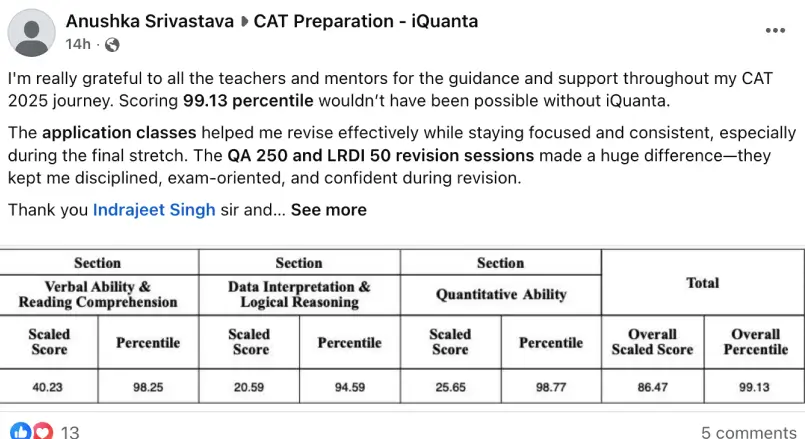 Anushka CAT Topper Feedback