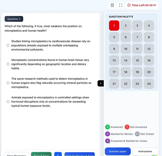 CAT Exam-Level Mock Tests