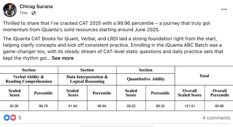 Chirag Surana CAT Topper Feedback