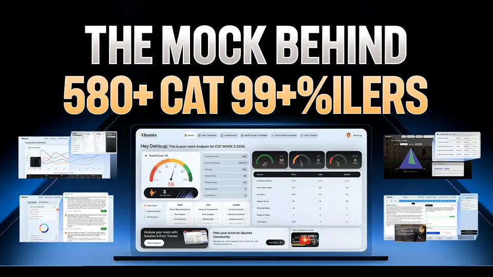 CAT mock test