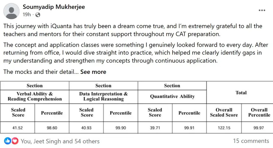 Soumyadip Mukherjee CAT Topper Feedback