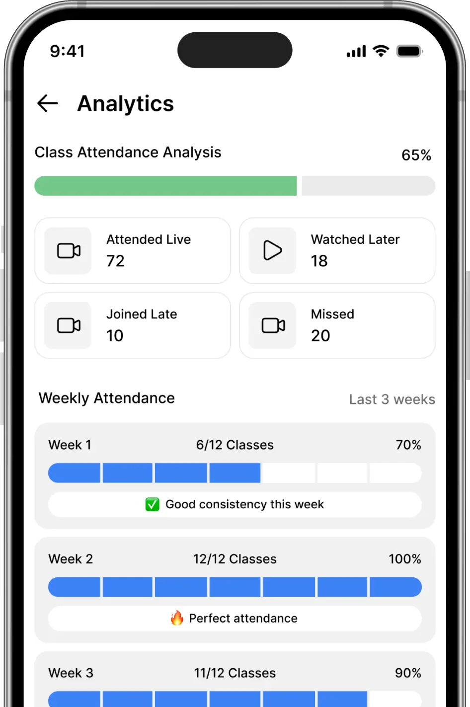 CAT Prep App