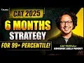 CAT Exam 2025