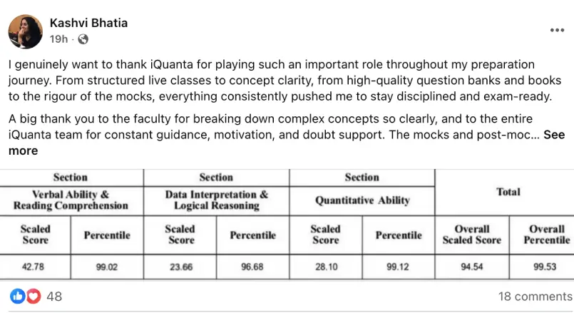 Kashvi Bhatia CAT Topper Feedback