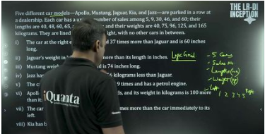 LRDI 4 : DI Based Quant Puzzle
