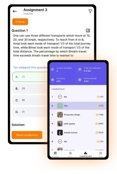 Understand the concept