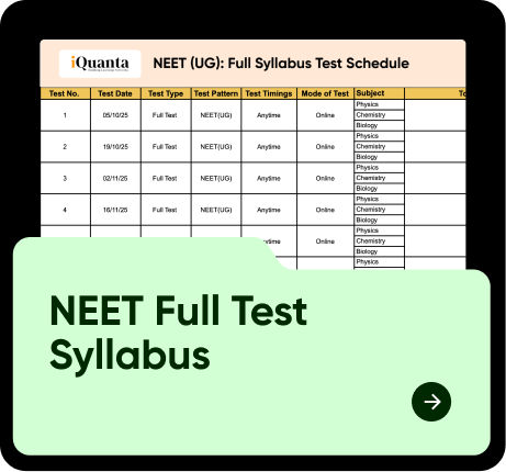 NEET Full Test Syllabus