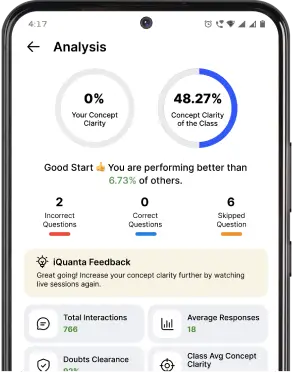 Daily Practice Doses