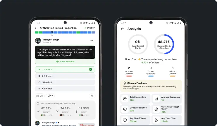 Daily Practice Doses