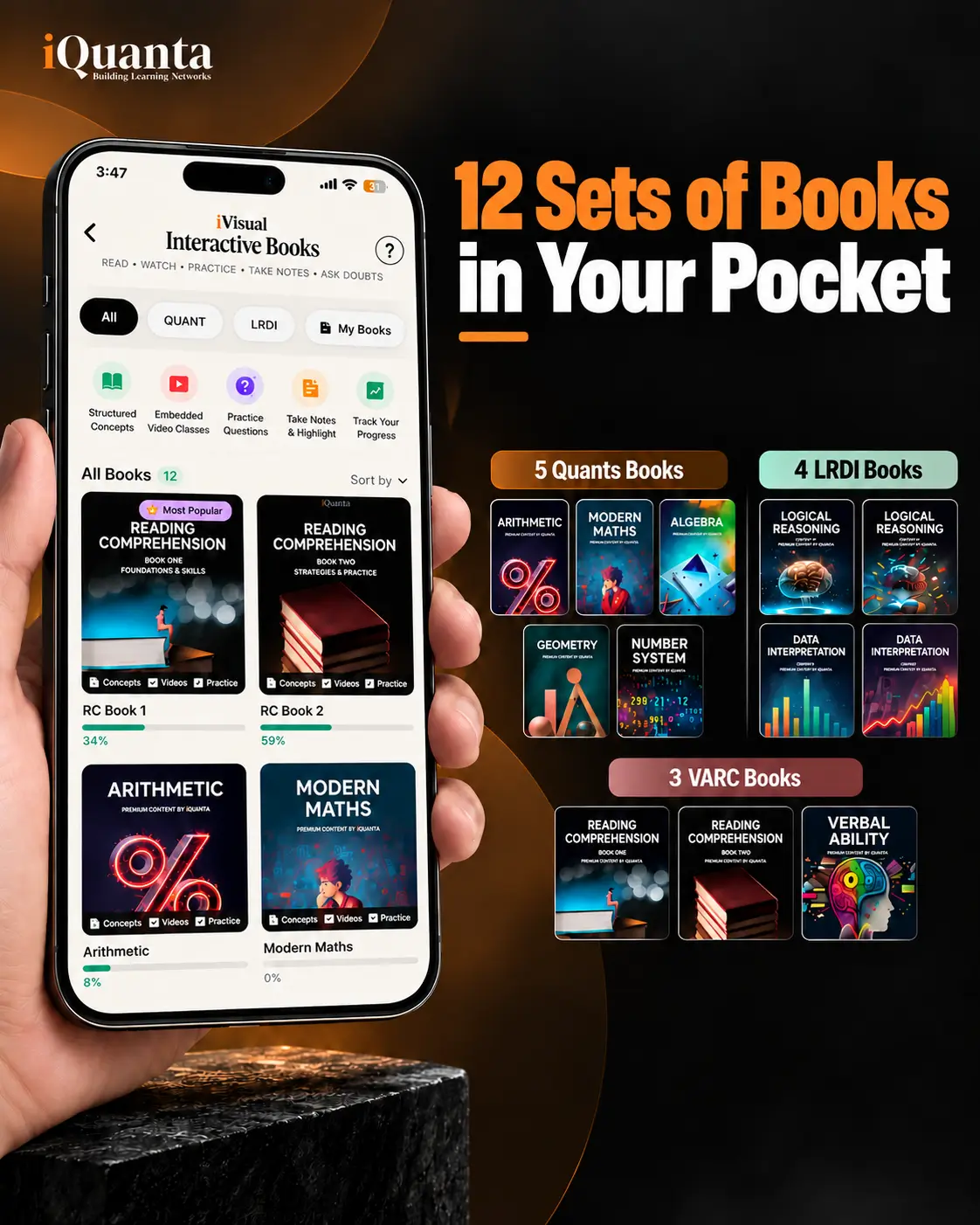 iVisual Interactive Books