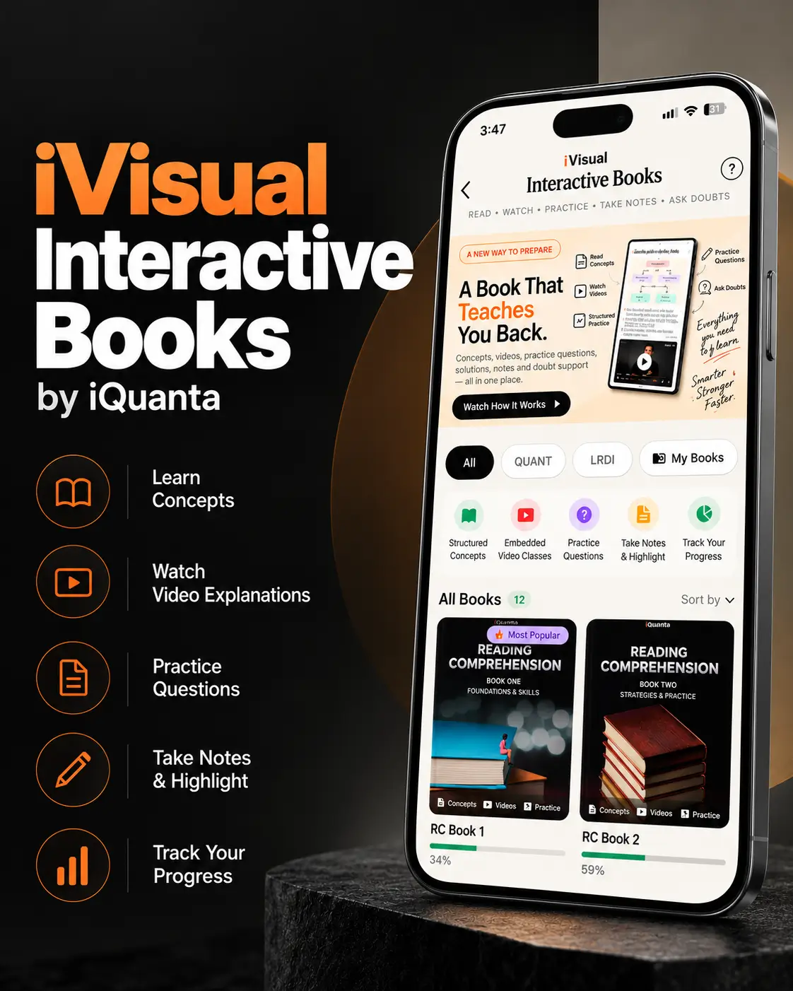 iVisual Interactive Books
