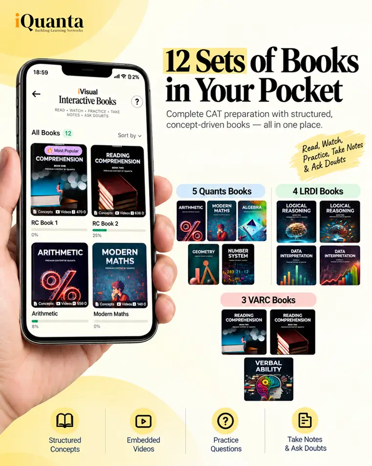 iVisual Interactive Books
