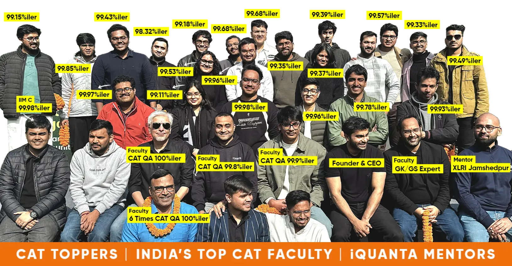 Limited to Only 200 Serious Aspirants