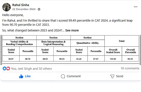 CAT Toppers Feedback