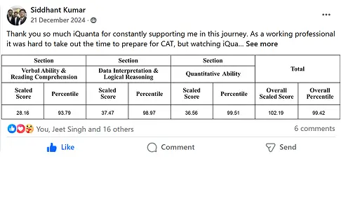 CAT Toppers Feedback