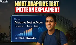 NMAT Adaptive Test Pattern