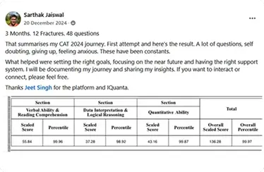 CAT Toppers Feedback