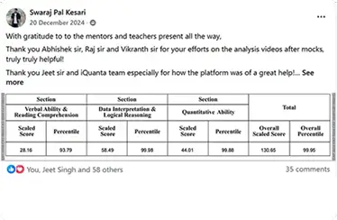 CAT Toppers Feedback