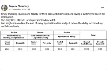 CAT Toppers Feedback