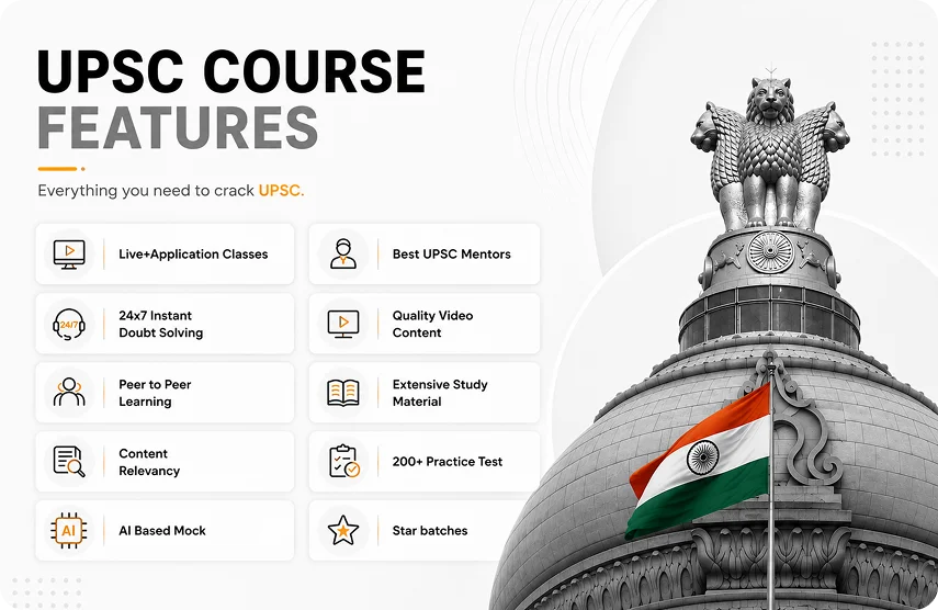 UPSC Course Features
