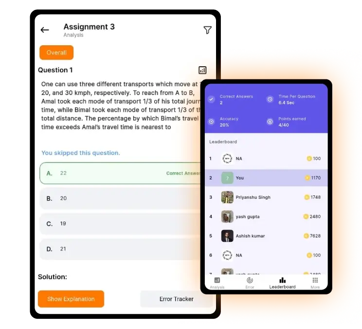 Understand the concept